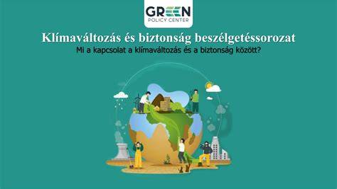 Klímaváltozás mérséklése és alkalmazkodása
