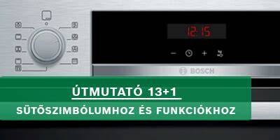Sütő szimbólumok jelentése infografika