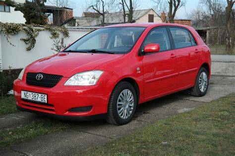 Toyota Corolla E12 fűtésrendszer működése