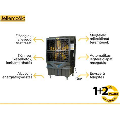 Párologtató léghűtő nedves hűtőpárnával