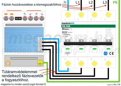 háromfázisú villanytűzhely bekötési rajz