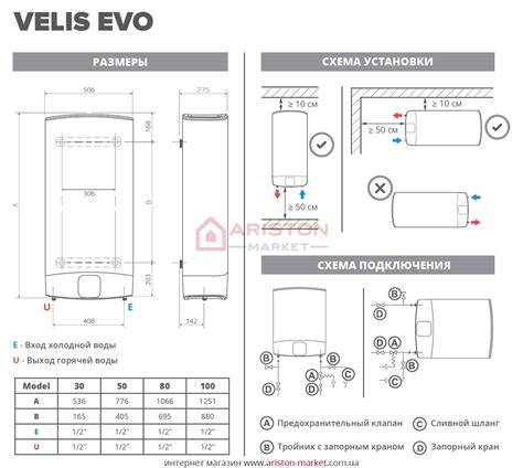 Ariston Velis Evo 100 vízmelegítő fürdőszobában