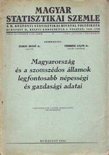 Magyarország népességi adatai infografika