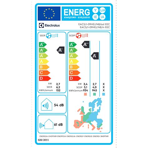 Cold plasma szűrő működése klímában