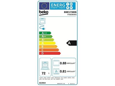 Mosó-szárítógép energiafogyasztási címke