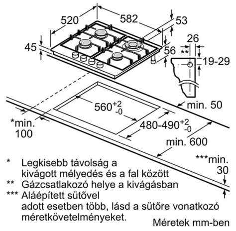 Ötégős gázfőzőlap felülnézeti séma