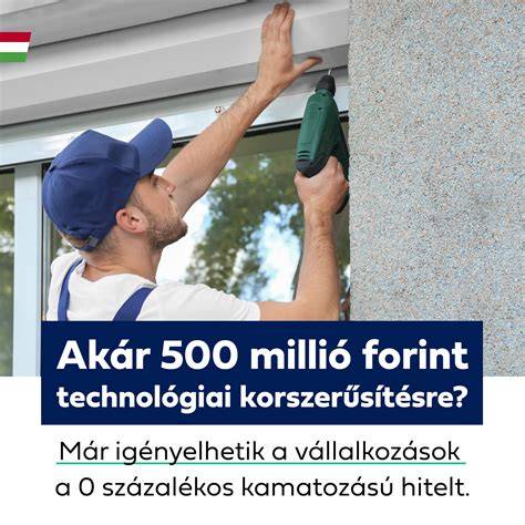 Magyarország MFB Pont Plusz hálózata