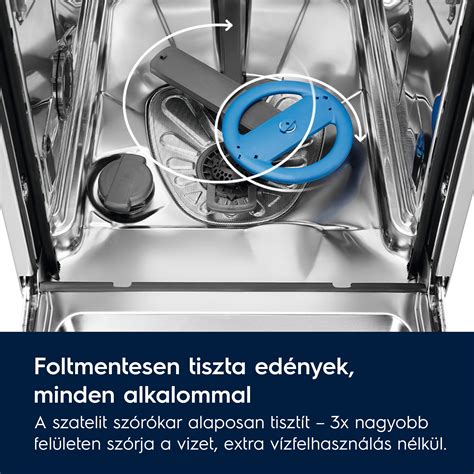 Electrolux mosogatógép javítás Szegeden