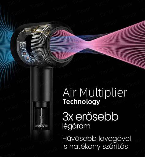 Hajszárító motor és ventilátor működési séma