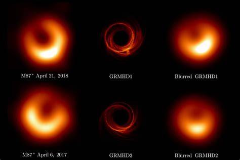 M87 plazmakorong időbeli változásai