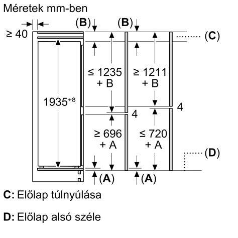 beépíthető és szabadonálló hűtő összehasonlítása